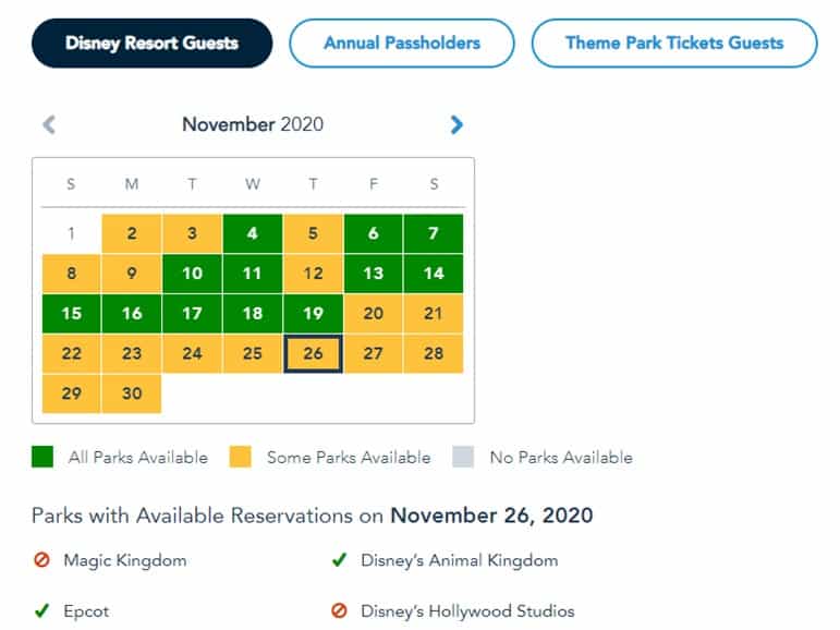 Walt Disney World park reservation calendar for November 2020, with Thanksgiving Day (November 26) highlighted in gray as "No Parks Available," showing all parks have reached full capacity for the holiday.