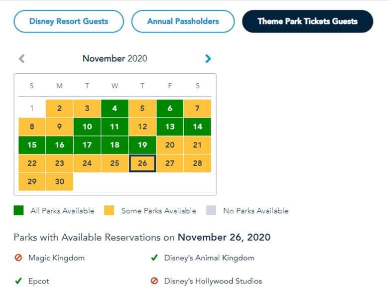 Walt Disney World park reservation calendar for November 2020 with Thanksgiving Day, November 26, fully booked—no reservations available due to maxed-out park capacity.