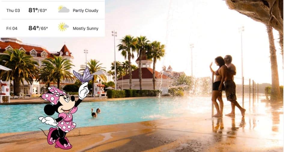 Walt Disney World Weather