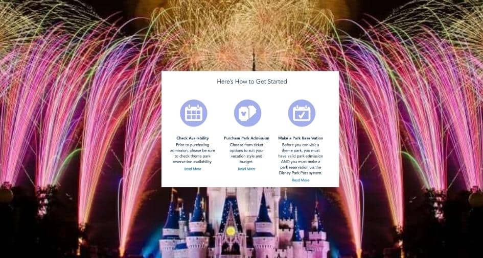 Disney World Park Passes
