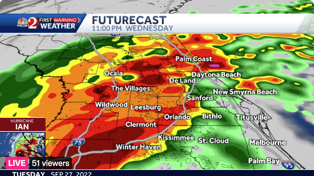 Hurricane Forecast Central Florida