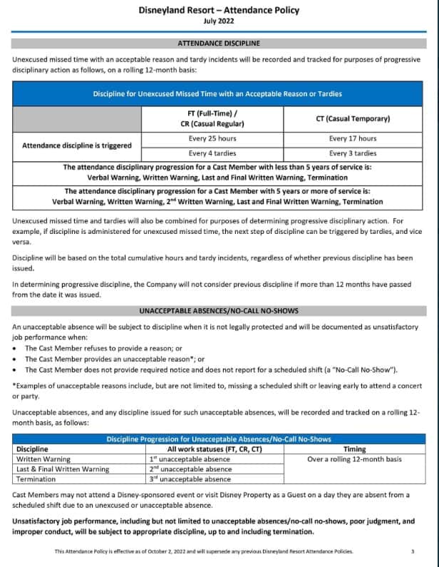 Disneyland Cast Member attendance policy