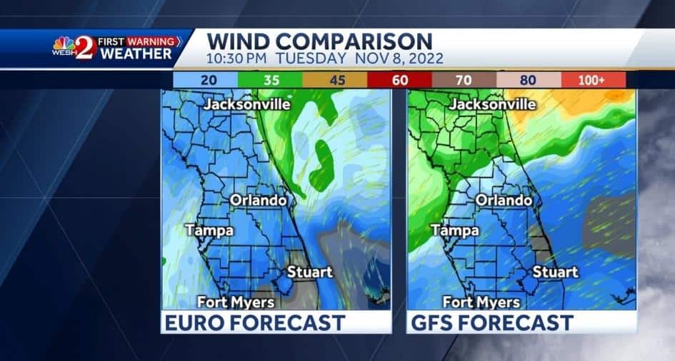 Disney World Weather