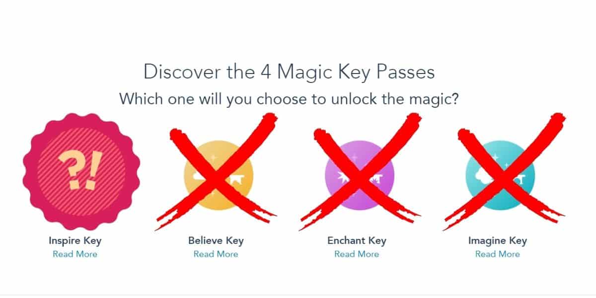 magic-key-passes-crossed-out