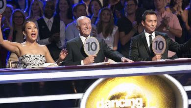 Len Goodman Dancing With the Stars