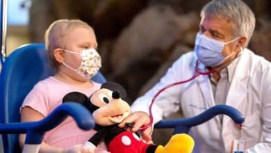 Disney Disability Access Service Program (DAS)
