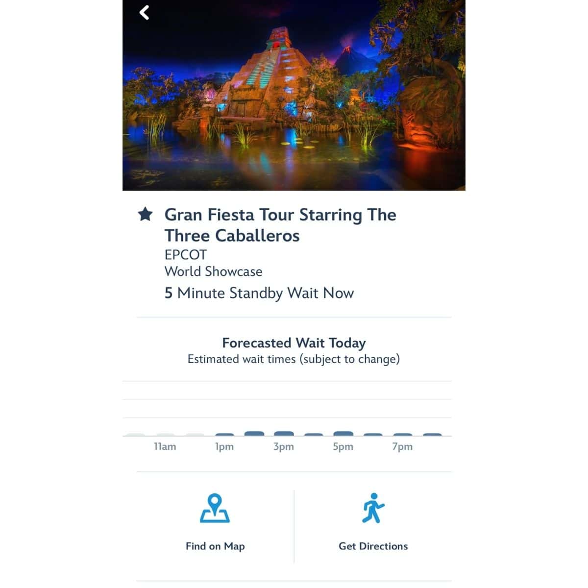 Screenshot of the Gran Fiesta Tour Starring The Three Caballeros wait time at EPCOT on Wednesday morning.