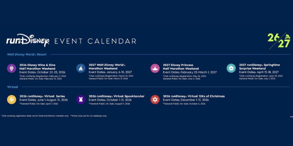 Disneyland Races Completely Vanish From runDisney’s 2026–2027 Calendar ...