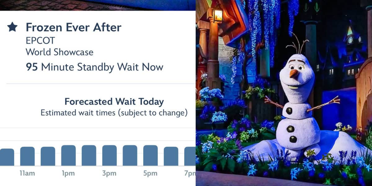 Side-by-side: 95-minute Frozen Ever After