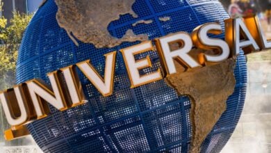 close up of universal orlando's spinning globe