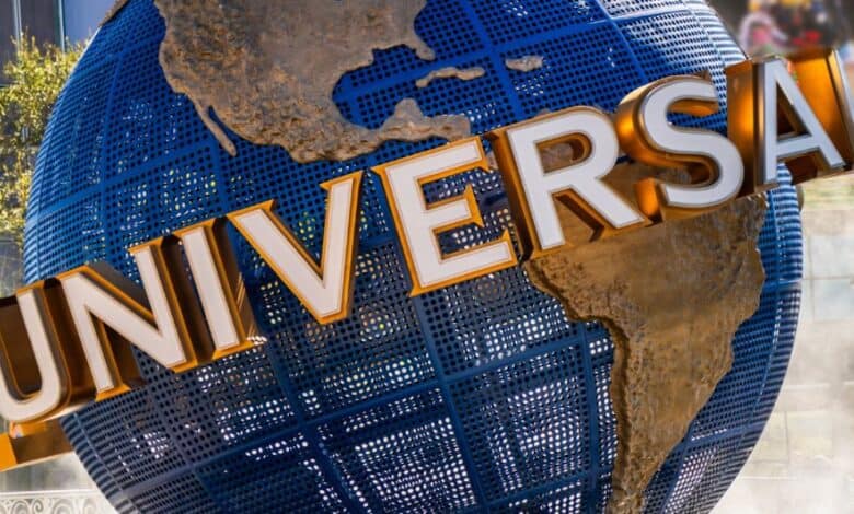 close up of universal orlando's spinning globe